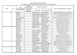 Toroslar İl&ccedil;esi