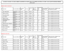 26.12.2014 / 30.12.2014 / 31.12.2014 tarihli akademik ilanlarda yer