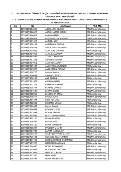 1 1059B151403018 ABDULLAHI ADAMU MSc