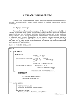 3.B&ouml;l&uuml;m Toprağın Yapısı ve Bileşimi