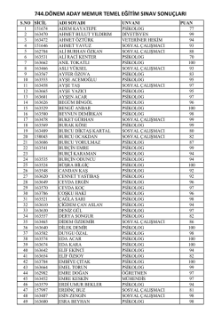 744.dönem aday memur temel eğitim sınav sonuçları