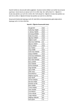 Hazırlık Sınıflarının devamsızlık takibi aşağıdadır. Hocaların teslim