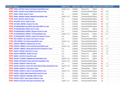 Tercih Kodu Okul Adı &Ouml;ğretim S&uuml;resi &Ouml;ğretim Şekli Pansiyon