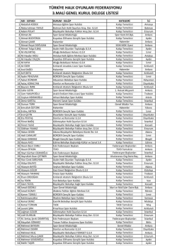 3.Mali Genel Kurul Delege Listesi