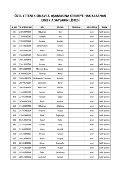 &Ouml;ZEL YETENEK SINAVI 2. AŞAMASINA GİRMEYE HAK KAZANAN
