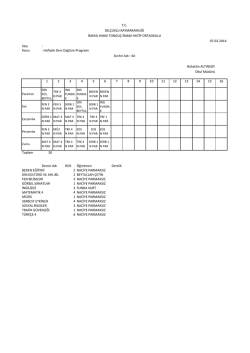 10/02/2014 ders programı