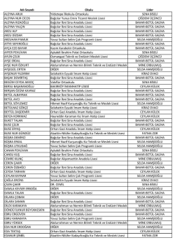 Adı Soyadı Okulu Lider ALEYNA ARUK Yıldıztepe