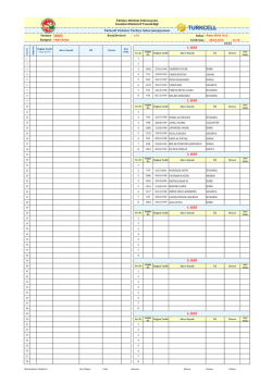 2.G&uuml;n Yıldız Kızlar Start Listesini G&ouml;r&uuml;nt&uuml;lemek İ&ccedil;in Tıklayın