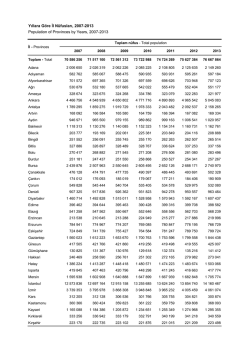 Yıllara Göre İl Nüfusları, 2007-2013 Population of Provinces by