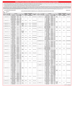 ENERJİ PİYASASI D&Uuml;ZENLEME KURUMUNDAN