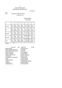 Sayı : Konu : Haftalık Ders Dağıtım Programı 1 2 3 4 5 6 7 Toplam 35