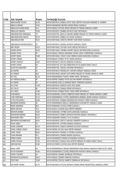 2014 Yılı Eğitim Kurumu Y&ouml;neticilerinin G&ouml;rev S&uuml;relerinin Başka Bir