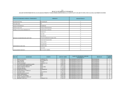 1 emılya ısayeva azerbaycan 01.05.1997 diş hekimliği fak&uuml;ltesi diş