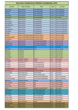 2014-2015 GELEN BAŞVURULAR son.xlsx