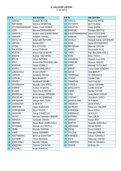 İL VALİLERİ LİSTESİ 17.07.2014