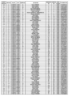konut sıra no sıra no blok kat daire no ad soyad başvuru no çekiliş
