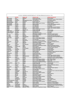 ADI SOYADI BABA_ADI FAKULTE_ADI GIRDIGI_BOLUM_ADI