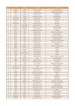 SIRA ADI SOYADI &Uuml;NİVERSİTE B&Ouml;L&Uuml;M 1 AHMET AYDIN B&uuml;lent