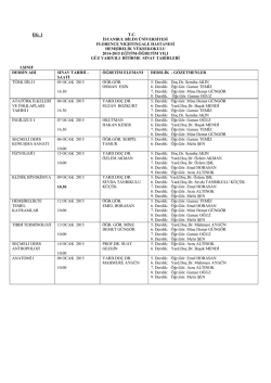 Florence Nightingale Hastanesi Hemşirelik Yüksekokulu