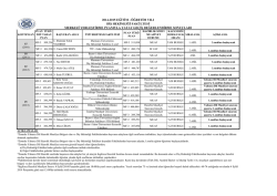 2014-2015 eğitim - &ouml;ğretim yılı diş hekimliği fak&uuml;ltesi merkezi