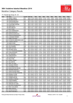 Maraton - YG - Depar Timing