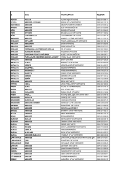 TUDEM BAYİ LİSTESİ 2014-2015