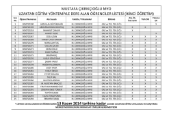 mustafa &ccedil;ıkrık&ccedil;ıoğlu myo uzaktan eğitim y&ouml;ntemiyle ders