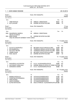 1. gün sabah seansı 25.10.2014 - Edirne Gençlik Hizmetleri ve Spor