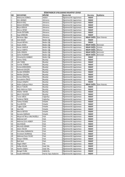NO ADI SOYADI B&Ouml;L&Uuml;M Dersin Adı Durumu A&ccedil;ıklama 1 Mahsume