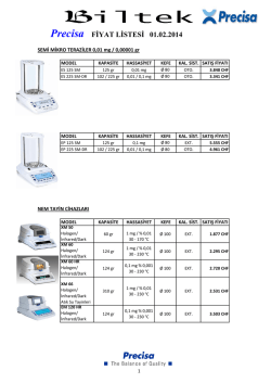 TEMEL YOĞUN BAKIM KURSU 28 MART 2015 Gaziantep 09:00