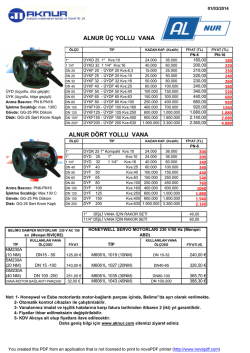 ALNUR ÜÇ YOLLU VANA ALNUR DÖRT YOLLU VANA