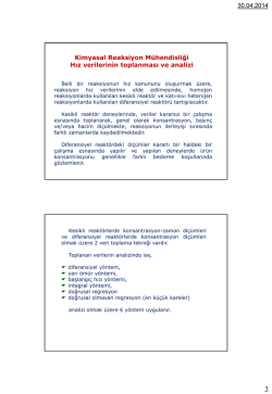 30.04.2014 1 Kimyasal Reaksiyon Mühendisliği Hız