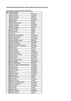 iPad Kampanyası Talihlileri