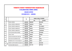 4. olağan mali genel kurul kesin delege listesi