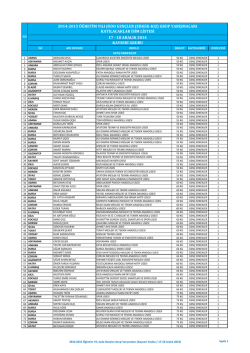 2014-2015 judo gen&ccedil;ler kayseri grubu