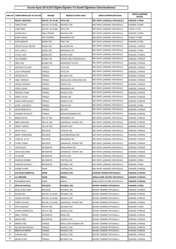 &Uuml;CRETLİ &Ouml;ĞRETMENLİK ORTA VE LİSELER.xlsx