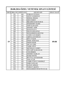 28.08.2014 &ouml;zel yetenek sınavı listesi