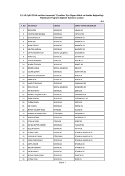 Katılımcı Listesi