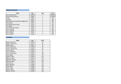 Fiyat listesi web 2014
