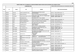 Kadir Gecesinde Sabaha Kadar Acık Olan Camiler