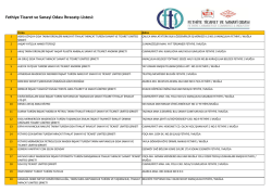 FTSO İhracat&ccedil;ı Listesi - Fethiye Ticaret ve Sanayi Odası