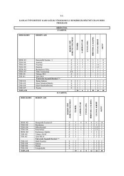 Hemşirelik Bölümü Ders Müfredatı