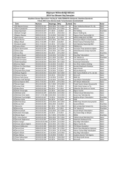 Bilgisayar Mühendisliği - Kadir Has Üniversitesi