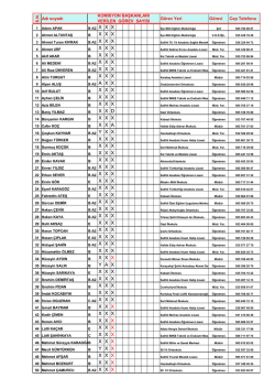 başkan - Salihli İl&ccedil;e Milli Eğitim M&uuml;d&uuml;rl&uuml;ğ&uuml;