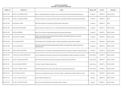 PROJE NO Y&Uuml;R&Uuml;T&Uuml;C&Uuml; KONU PROJE TİPİ B&Uuml;T&Ccedil;E - BAP