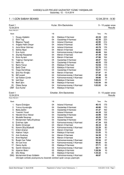 Kardeş İller Projesi Bireysel Toplu Sonu&ccedil;lar