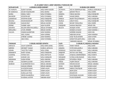 21.23 şubat 2014 1.grup anadolu yıldızlar ligi