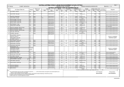 sayısallaştırma sonu&ccedil;larının bilgilendirme duyuru cetveli