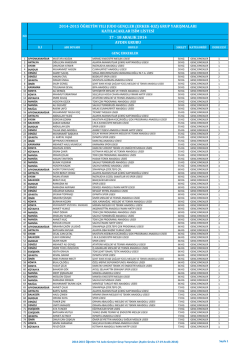 2014-2015 judo gen&ccedil;ler aydın grubu
