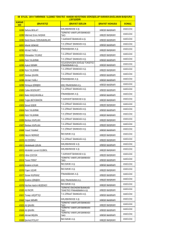 ko&ccedil; finansman a.ş. ko&ccedil; finansman a.ş.